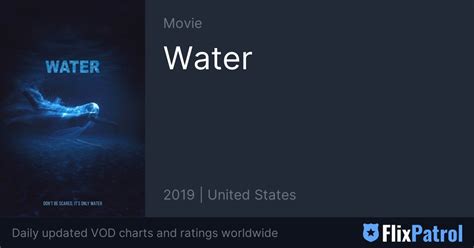 Lady in the Water Similar Movies • FlixPatrol.